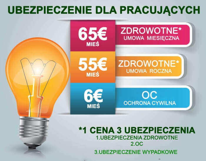 ubezpieczenie za granicą
