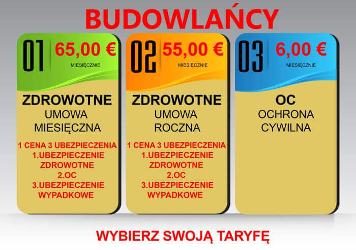 ubezpieczenie za granica