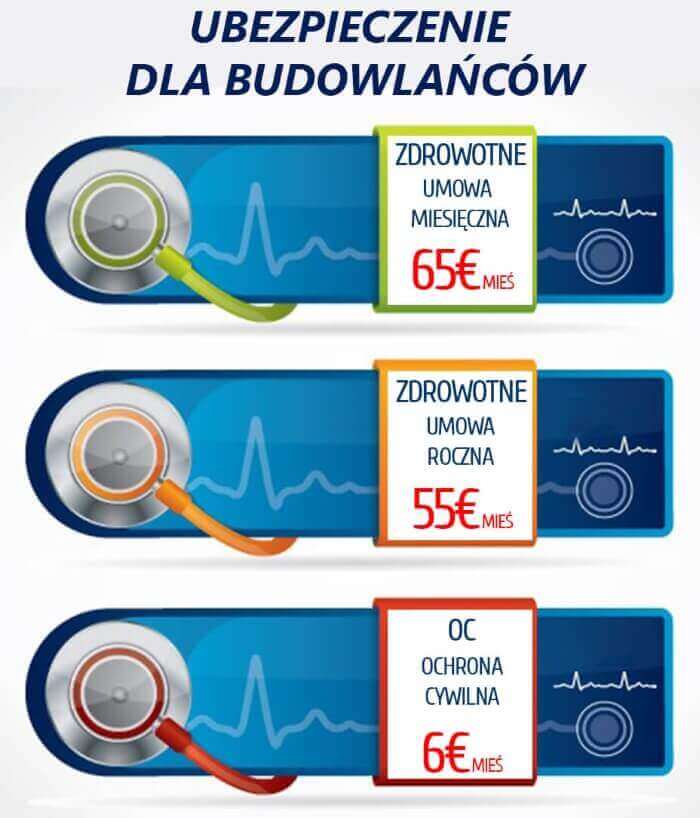 ubezpieczenie w niemczech